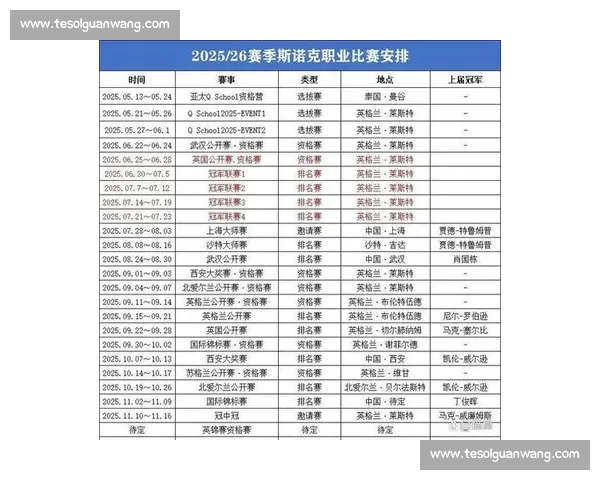 世界奖金最高的比赛揭秘 全球竞赛奖金排行及背后的故事
